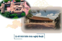 Quần thể di tích đình, chùa, từ chỉ Thổ Hà - Di tích Quốc gia Đặc biệt 