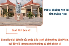 Nhà ngục Kon Tum - Di tích Quốc gia Đặc biệt 
