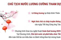 Xuân Quê hương 2025: Việt Nam vươn lên trong kỷ nguyên mới 