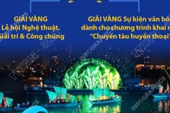 Lễ hội Sông nước Thành phố Hồ Chí Minh 2024 xuất sắc giành 2 Giải Vàng quốc tế 