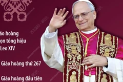 Hồng y người Mỹ Robert Prevost được bầu làm Giáo hoàng Leo XIV