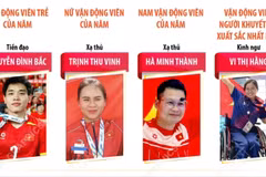 11 hạng mục được vinh danh tại Cúp Chiến thắng 2025