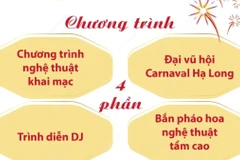 Carnaval Hạ Long 2025: Kết nối di sản, tiên phong tỏa sáng 