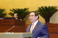 Thủ tướng Phạm Minh Chính trình bày Báo cáo của Chính phủ. (Ảnh: Phương Hoa/TTXVN)