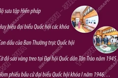 Bảo tàng Quốc hội Việt Nam - “Ngân hàng ký ức” về 80 năm Quốc hội 
