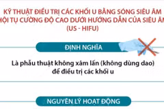 Công nghệ mới loại bỏ khối u không cần mổ chính thức được cấp phép ở Việt Nam 