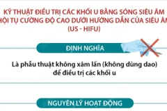 Công nghệ mới loại bỏ khối u không cần mổ chính thức được cấp phép ở Việt Nam 