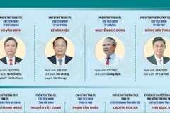 Danh sách Chủ tịch Hội đồng Nhân dân 23 tỉnh, thành phố mới sau sáp nhập