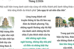 CN Traveler: Hà Nội là một trong 50 thành phố đẹp nhất thế giới 