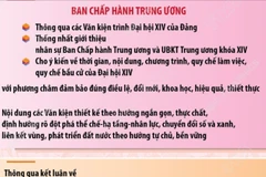 4 kết quả chính của Hội nghị lần thứ 13 Ban Chấp hành Trung ương Đảng khóa XIII 