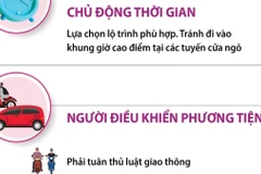 Những lưu ý đối với người dân khi quay trở lại thành phố sau Tết 