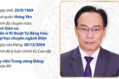 Ủy viên Trung ương Đảng, Quyền Bộ trưởng Bộ Giáo dục và Đào tạo Hoàng Minh Sơn