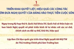 Bốn nhiệm vụ cấp bách triển khai Nghị quyết số 68 về phát triển kinh tế tư nhân