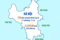 Chi tiết Quy hoạch tổng thể Thủ đô Hà Nội tầm nhìn 100 năm 