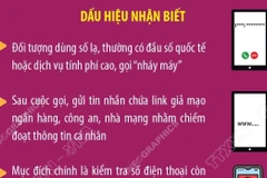 Thủ đoạn “nháy máy” để chiếm đoạt tài sản hoặc thu thập thông tin cá nhân 