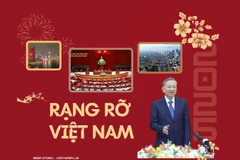 95 năm Ngày thành lập Đảng: Rạng rỡ Việt Nam