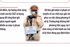 Công an Hà Nội triển khai hơn 20 điểm ghi hình phạt nguội