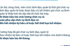 Chính sách với cán bộ, công chức lãnh đạo, quản lý thôi giữ chức vụ sau tinh gọn