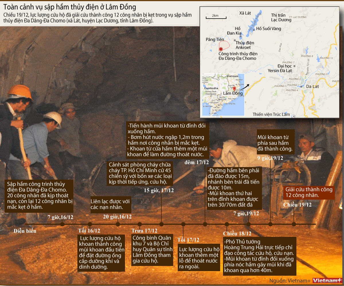 [Infographics] Toàn cảnh vụ sập hầm thủy điện ở Lâm Đồng ảnh 1