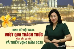 Năm 2024 đã khép lại với những dấu ấn đáng tự hào của nền kinh tế Việt Nam, một năm mà chúng ta đã vượt qua những khó khăn, thách thức trong bối cảnh thế giới nhiều biến động. 