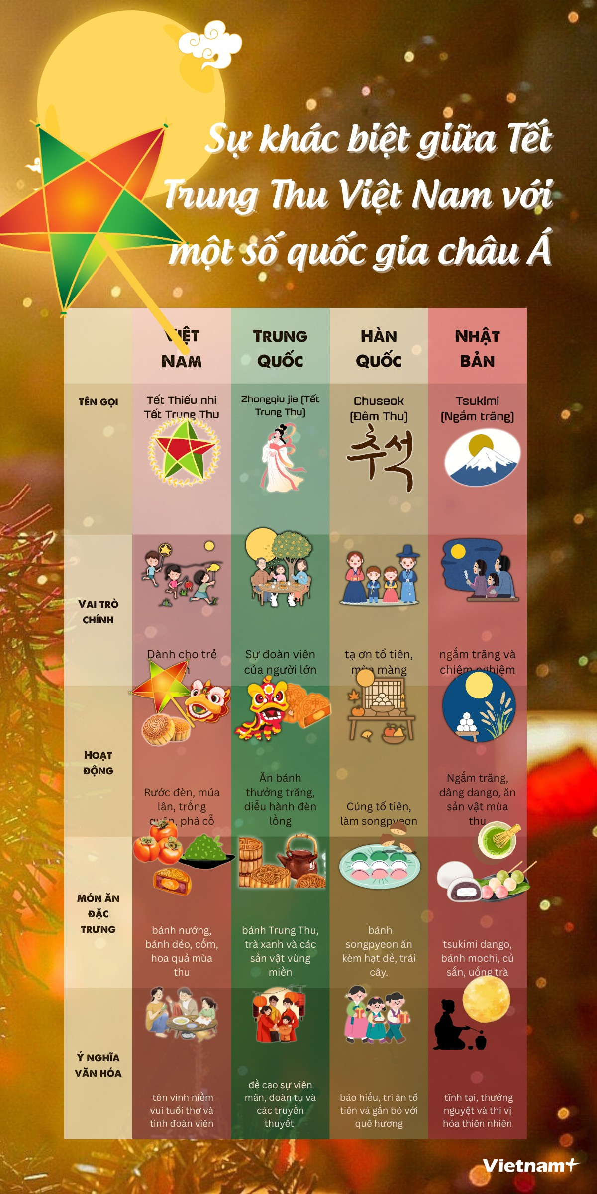trung-thu.png