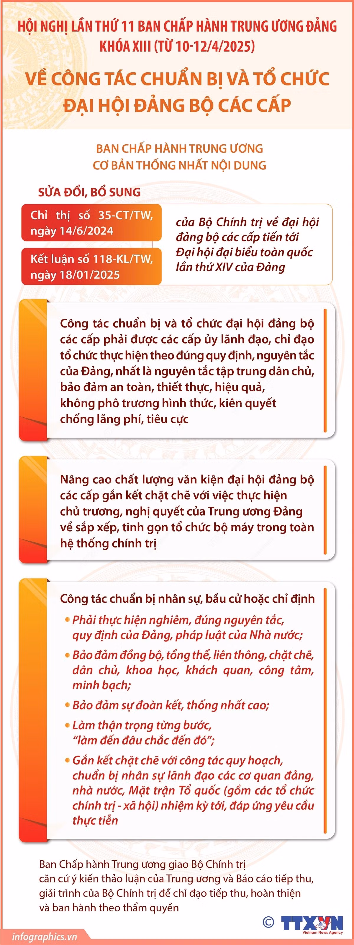 vna-potal-ve-cong-tac-chuan-bi-va-to-chuc-dai-hoi-dang-bo-cac-cap-7969708.jpg
