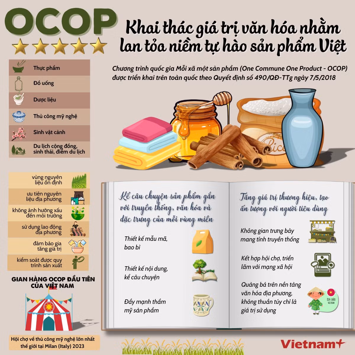 ocop-2285.png