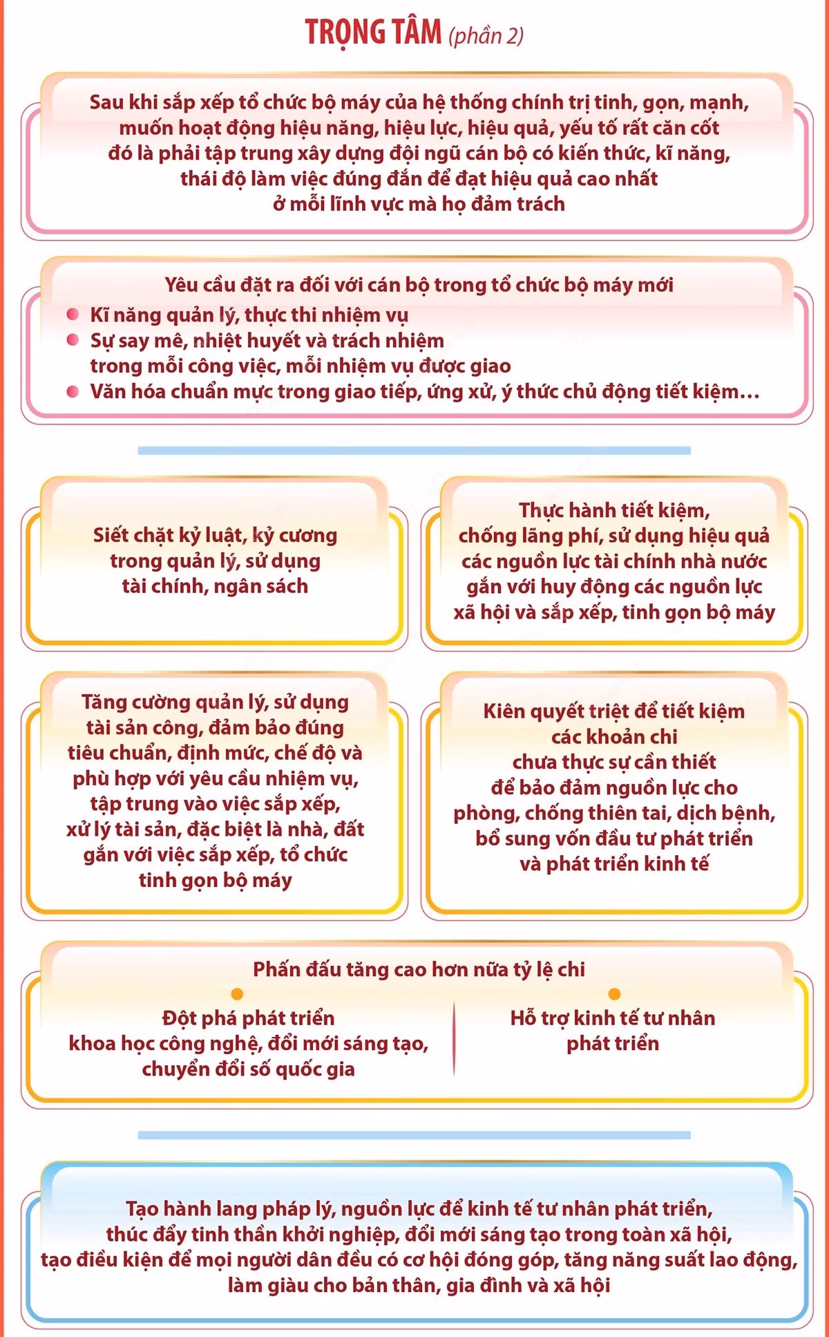 vna-potal-trien-khai-manh-me-cac-giai-phap-can-ban-trong-thuc-hanh-tiet-kiem-chong-lang-phi-phan-2-8067110.jpg