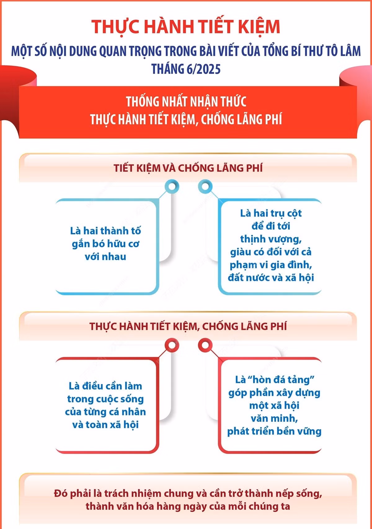 vna-potal-tiet-kiem-va-chong-lang-phi-la-hai-thanh-to-gan-bo-huu-co-voi-nhau-8067107.jpg