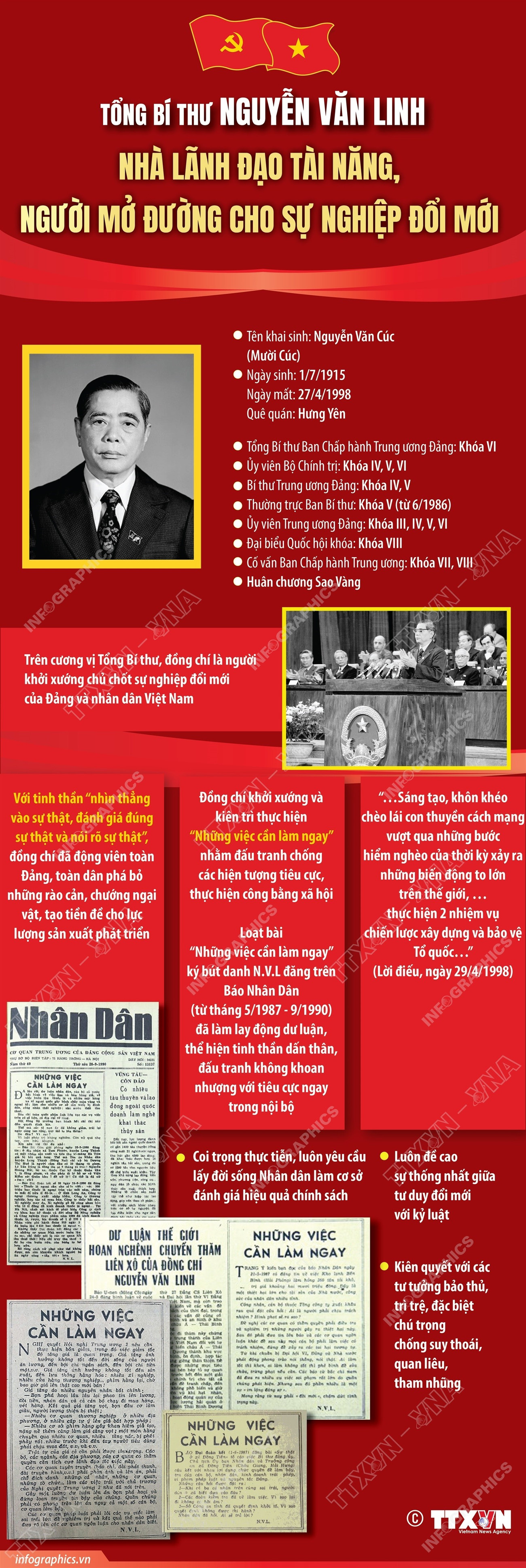 vna-potal-tong-bi-thu-nguyen-van-linh-nha-lanh-dao-tai-nang-nguoi-mo-duong-cho-su-nghiep-doi-moi-8124011.jpg