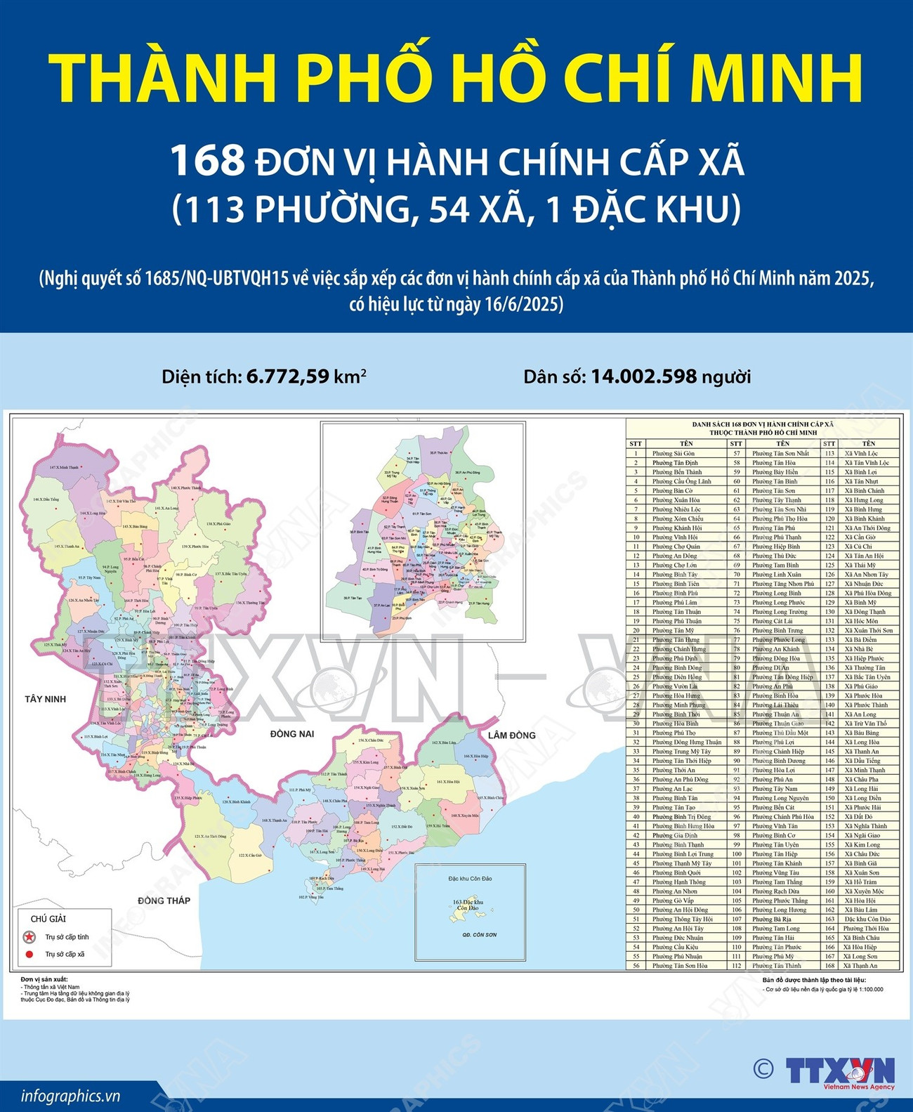 vna-potal-168-don-vi-hanh-chinh-cap-xa-cua-thanh-pho-ho-chi-minh-nam-2025-152752577-8095703.jpg