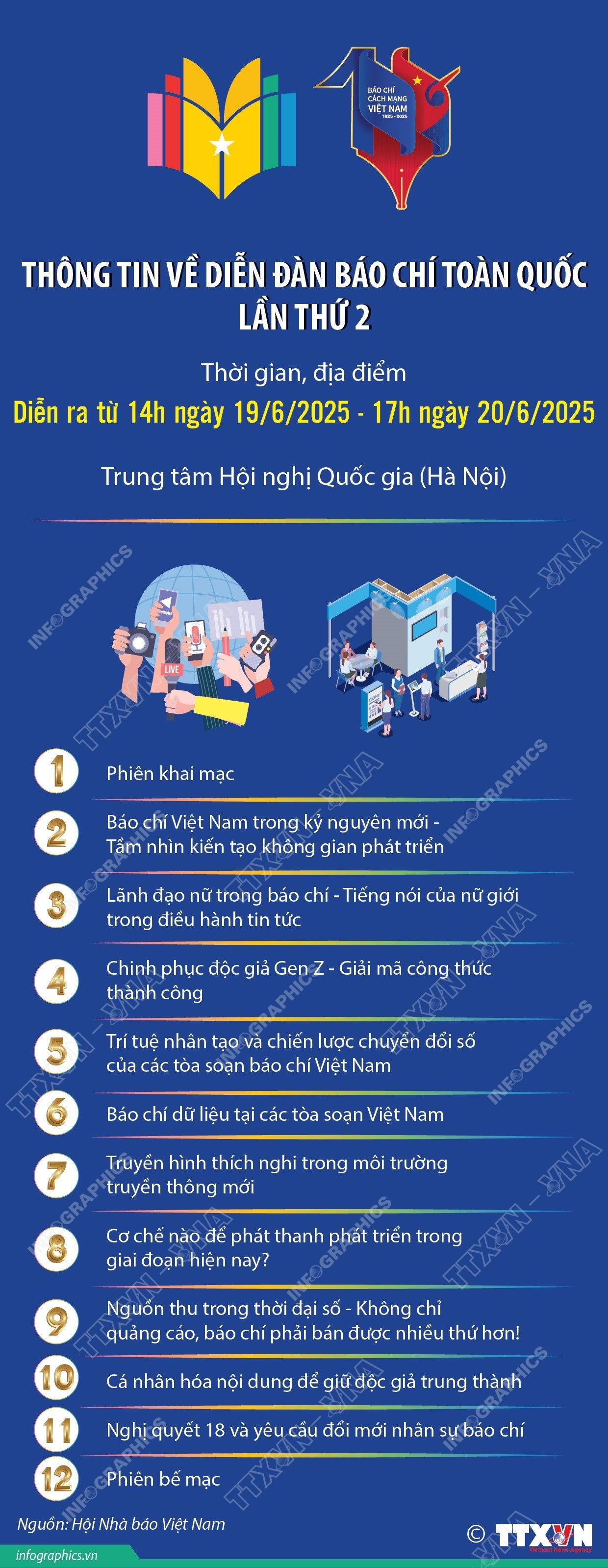 vna-potal-thong-tin-ve-dien-dan-bao-chi-toan-quoc-lan-thu-2-155757462-8101204-1.jpg