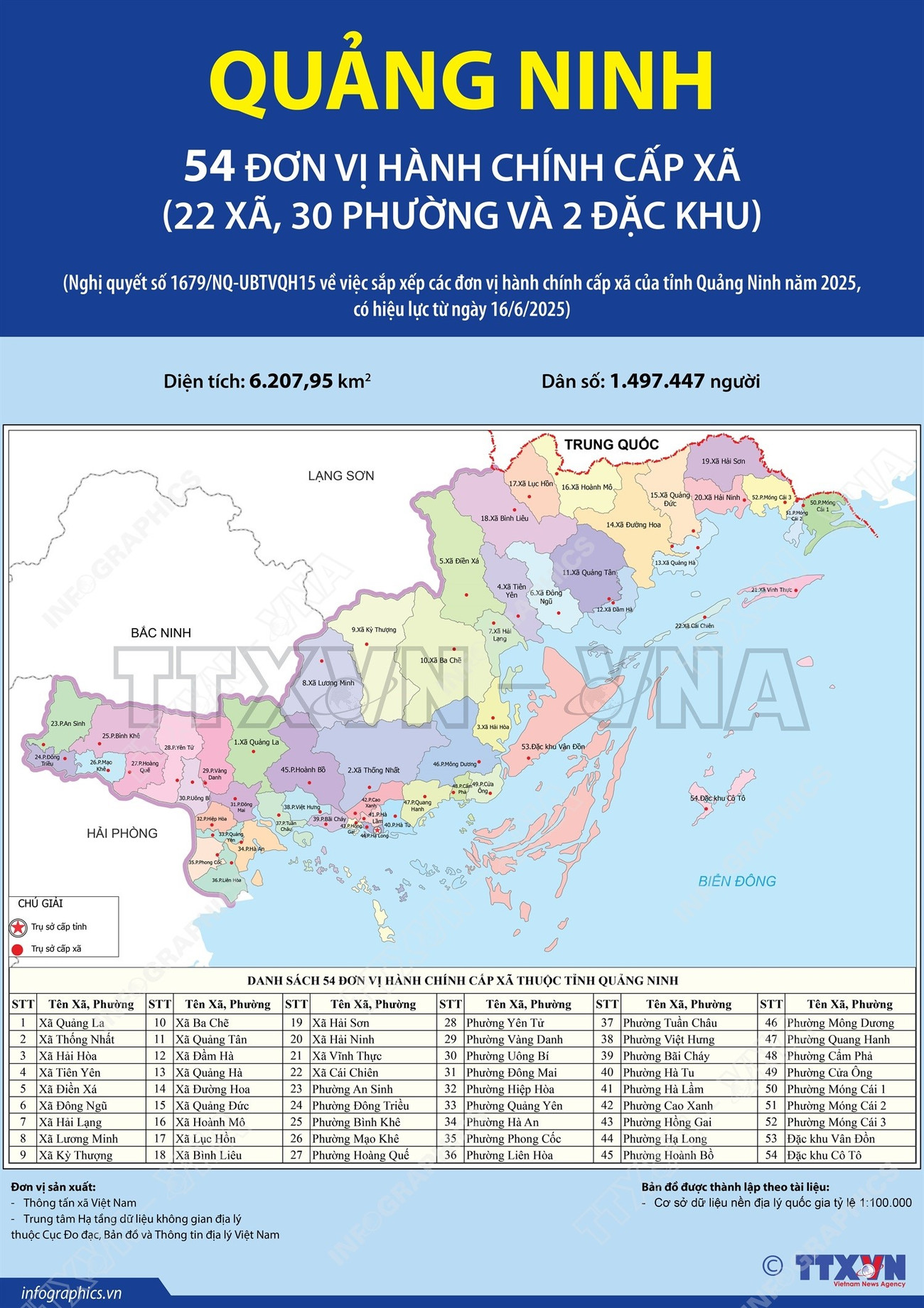 vna-potal-54-don-vi-hanh-chinh-cap-xa-cua-tinh-quang-ninh-nam-2025-152908224-8099432.jpg