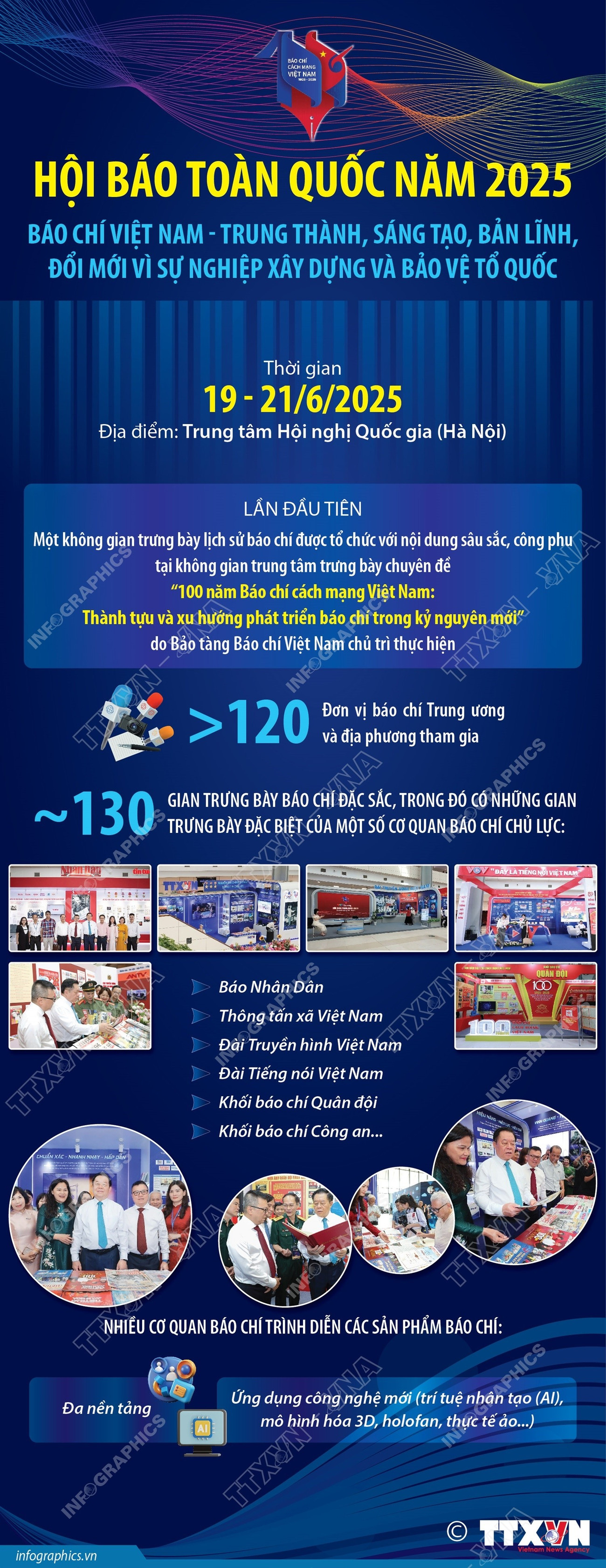 vna-potal-hoi-bao-toan-quoc-nam-2025-bao-chi-viet-nam-trung-thanh-sang-tao-ban-linh-doi-moi-vi-su-nghiep-xay-dung-va-bao-ve-to-quoc-161803291-8101388-1.jpg