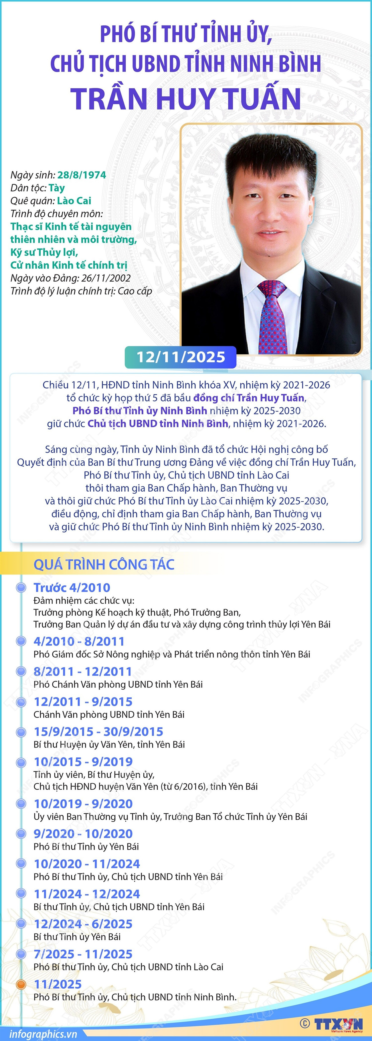 vna-potal-pho-bi-thu-tinh-uy-chu-tich-ubnd-tinh-ninh-binh-tran-huy-tuan-203846626-8403793.jpg