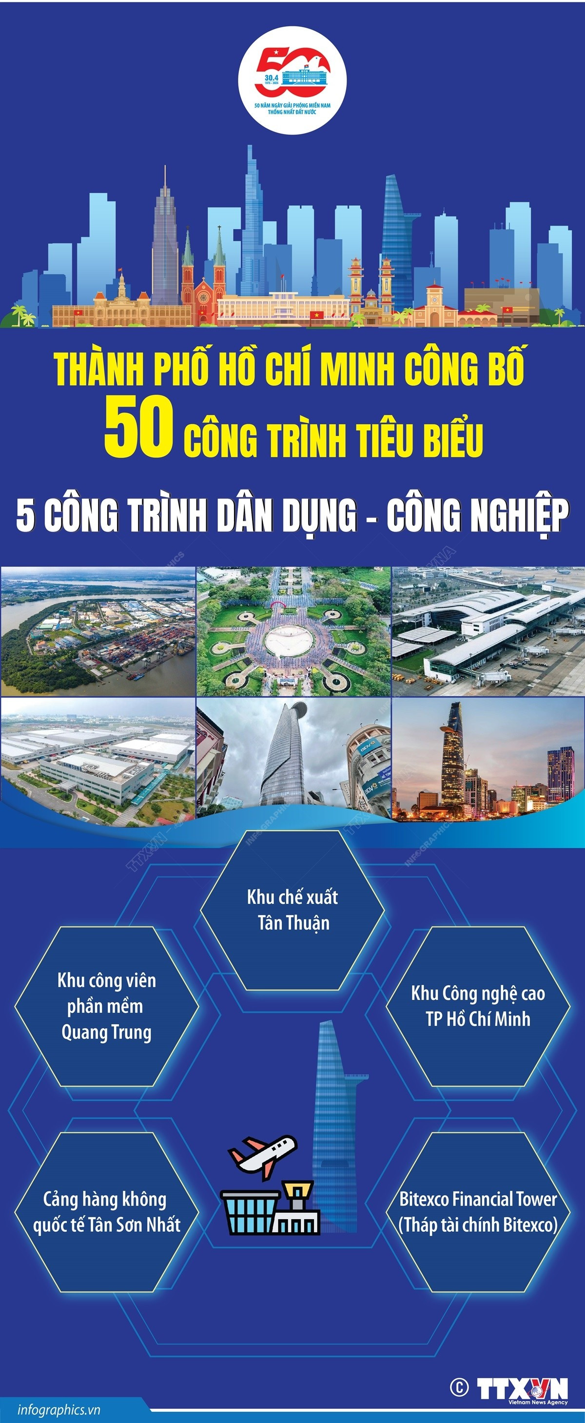 vna-potal-5-cong-trinh-dan-dung-cong-nghiep-tieu-bieu-cua-thanh-pho-ho-chi-minh-8002821.jpg