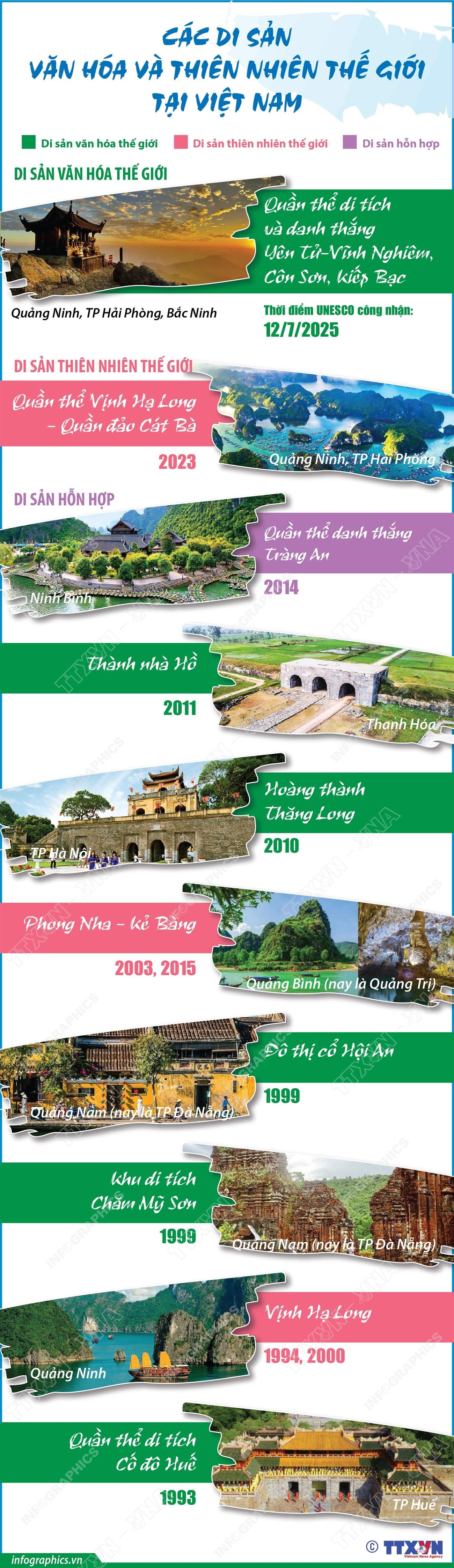 vna-potal-cac-di-san-van-hoa-va-thien-nhien-the-gioi-tai-viet-nam-8145751.jpg