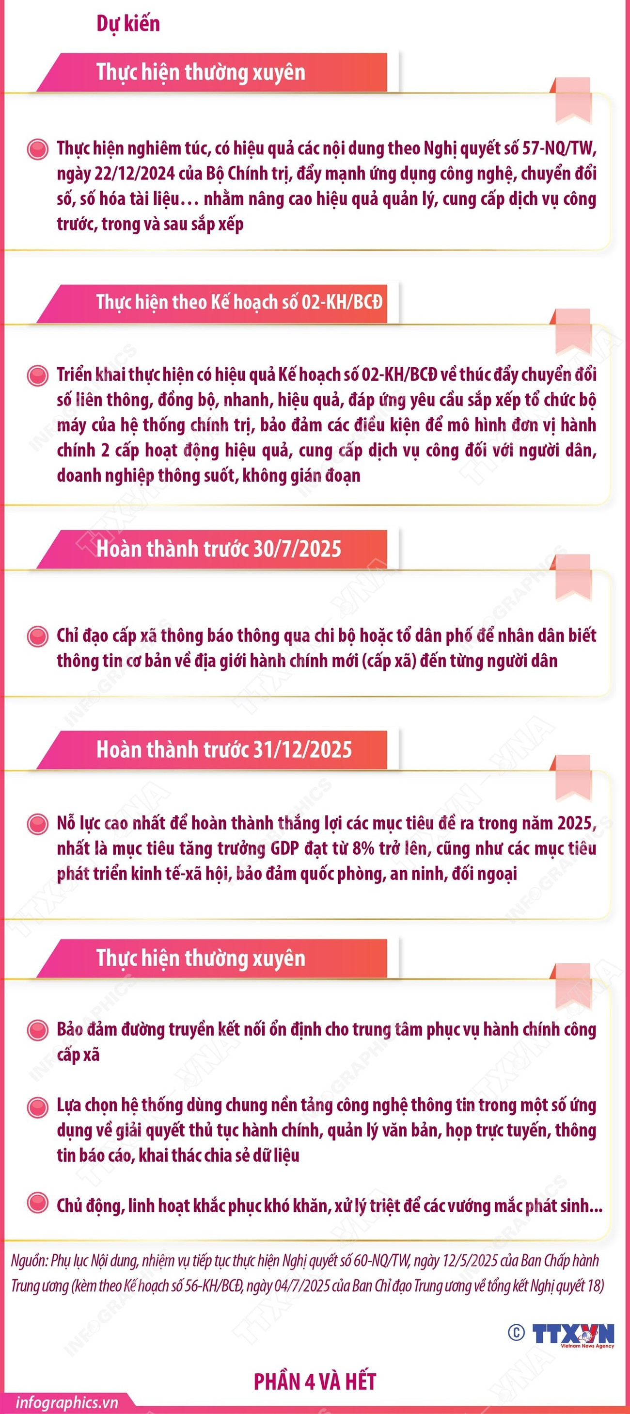 Các tỉnh ủy, thành ủy TW tiếp tục hoàn thiện bộ máy của tổ chức chính trị 5 vna-potal-cac-tinh-uy-thanh-uy-trung-uong-tiep-tuc-hoan-thien-bo-may-cua-to-chuc-chinh-tri-phan-4-va-het-003708553-8144707.jpg