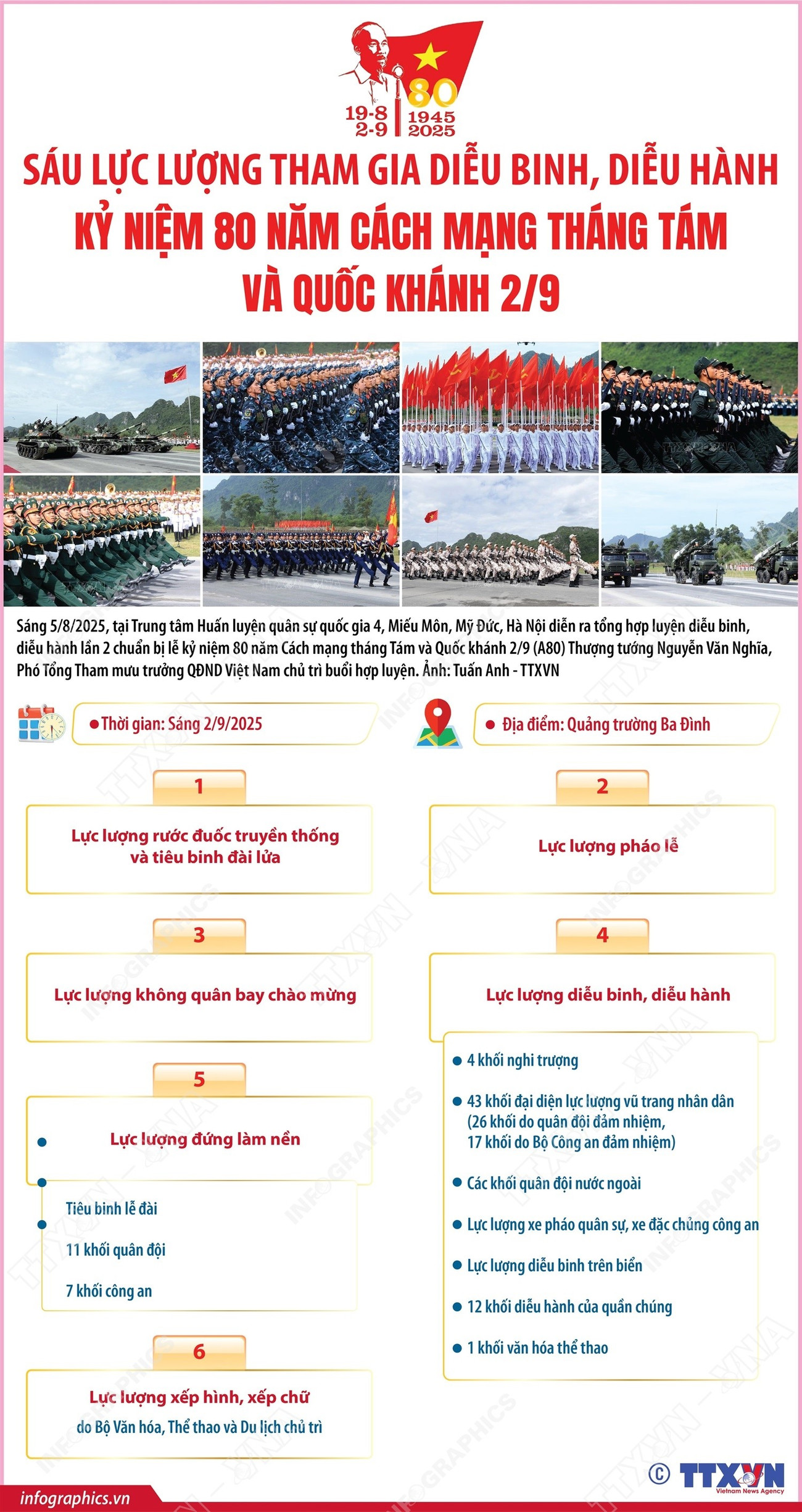 vna-potal-sau-luc-luong-tham-gia-dieu-binh-dieu-hanh-ky-niem-80-nam-cach-mang-thang-tam-va-quoc-khanh-29-8202307.jpg