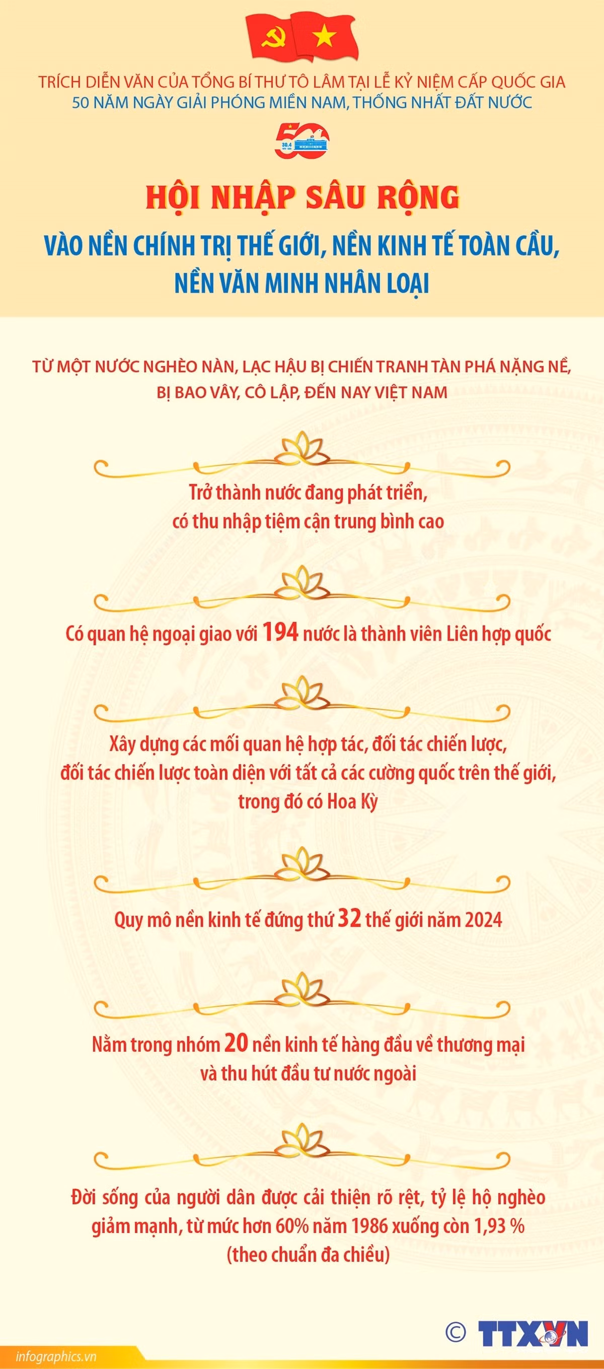 vna-potal-hoi-nhap-sau-rong-vao-nen-chinh-tri-the-gioi-nen-kinh-te-toan-cau-nen-van-minh-nhan-loai-8005558.jpg