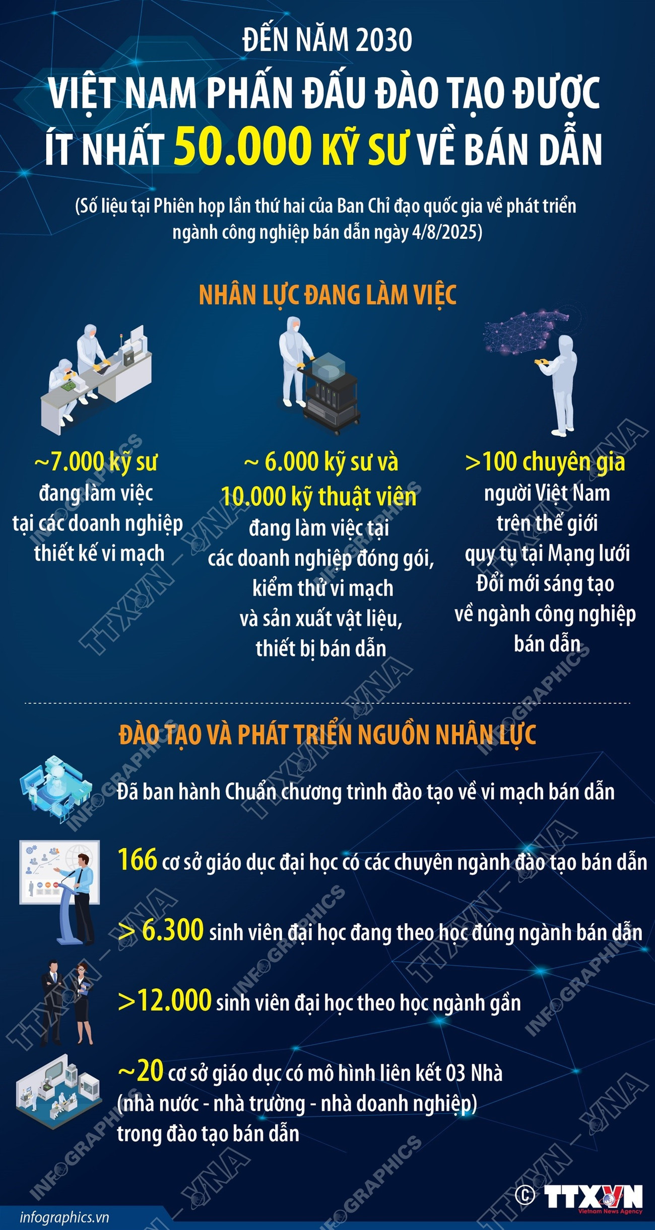 vna-potal-by-2030-vietnam-first-part-to-train-at-least-50000-military-engineers-on-the-ban-8193147.jpg