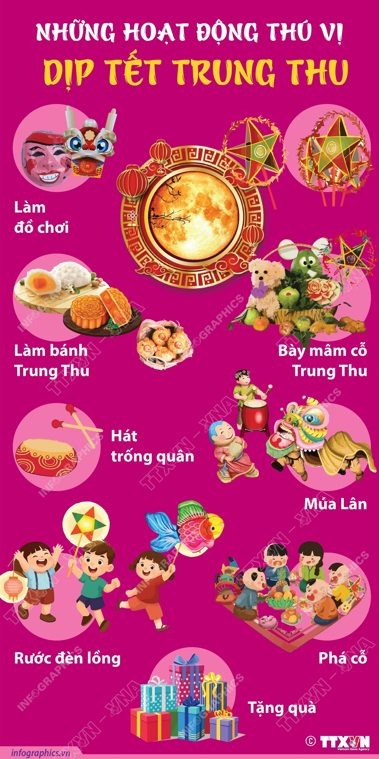 أنشطة ممتعة في منتصف الخريف - vna-potal-fun-activities-on-mid-autumn-tet-8319039.jpg