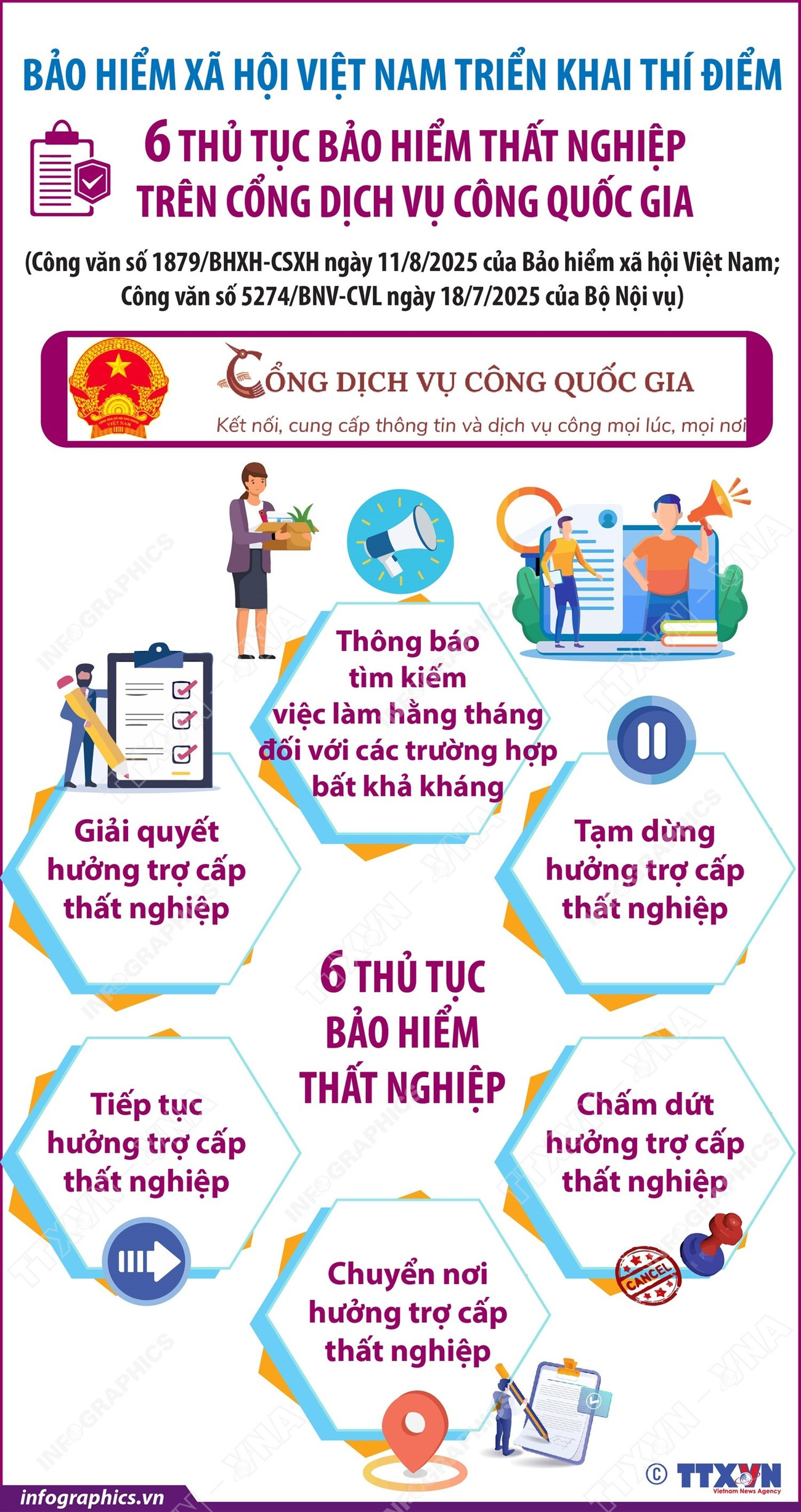 vna-potal-bao-hiem-xa-hoi-viet-nam-trien-khai-thi-diem-6-thu-tuc-bao-hiem-that-nghiep-tren-cong-dich-vu-cong-quoc-gia-8226565.jpg