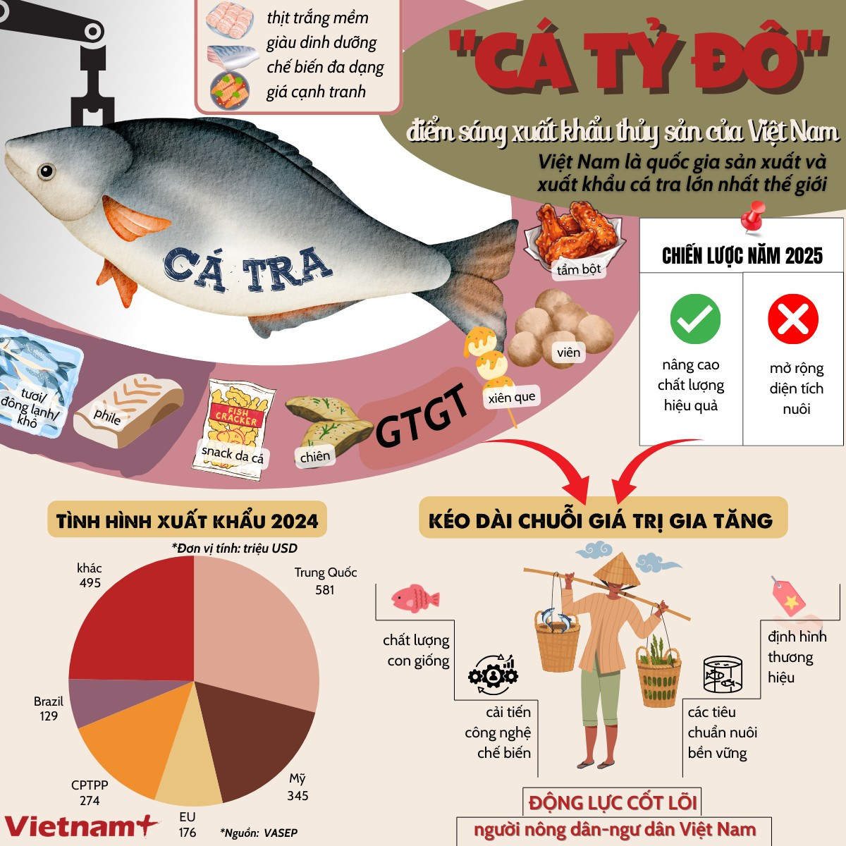 halv-infographic-vuong-1.png