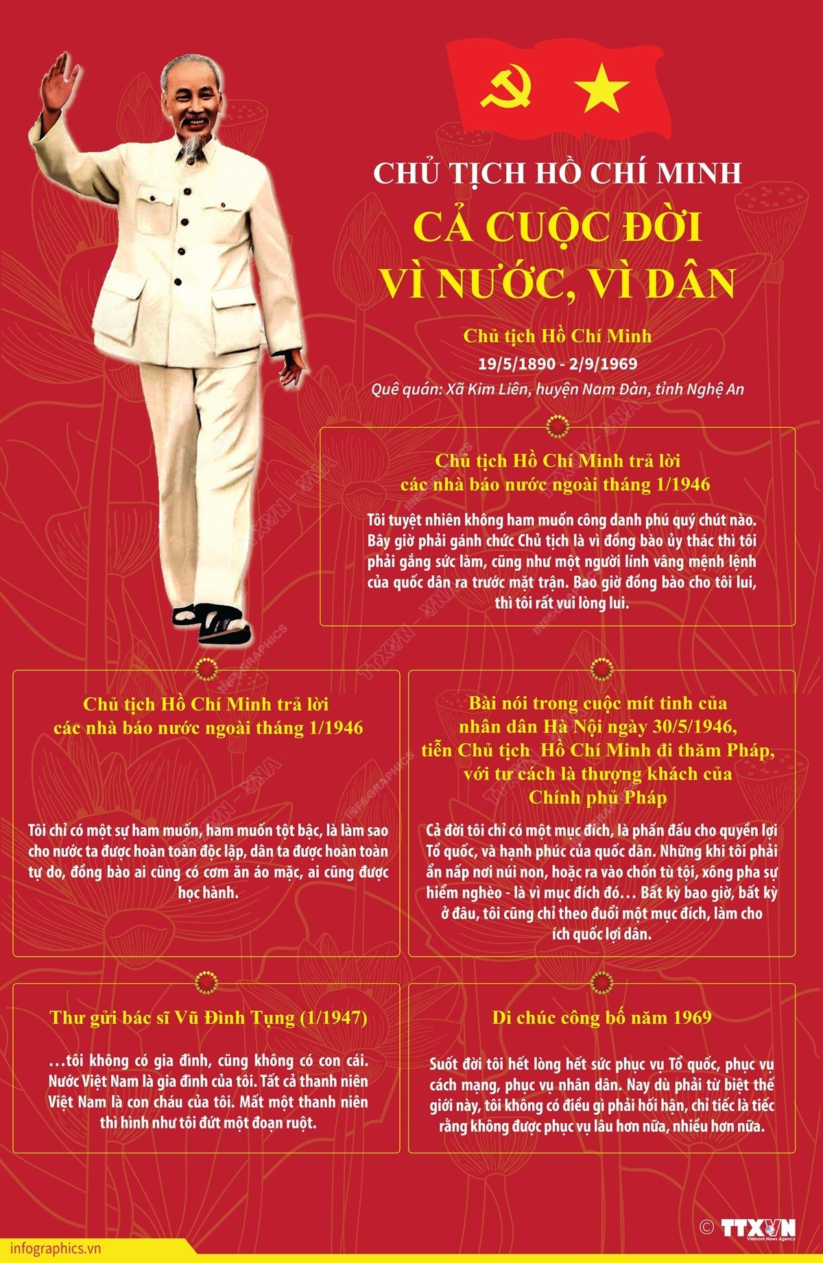 vna-potal-chu-tich-ho-chi-minh-ca-cuoc-doi-vi-nuoc-vi-dan-8039997-1.jpg