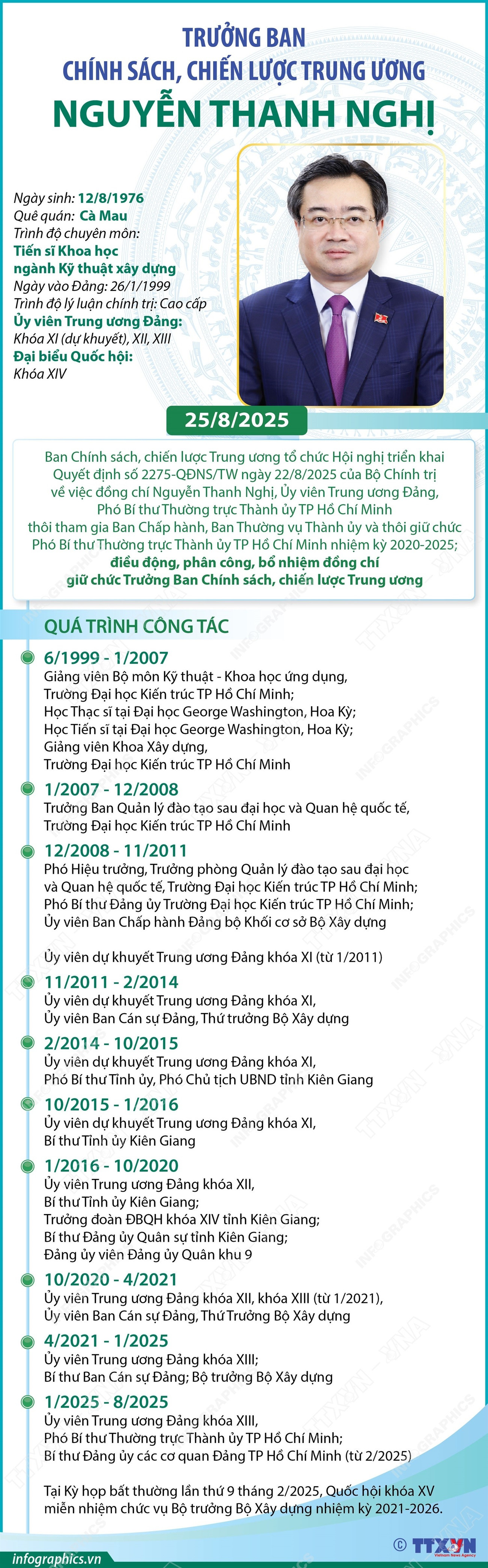 vna-potal-truong-ban-chinh-sach-chien-luoc-trung-uong-nguyen-thanh-nghi-203442329-8236299.jpg