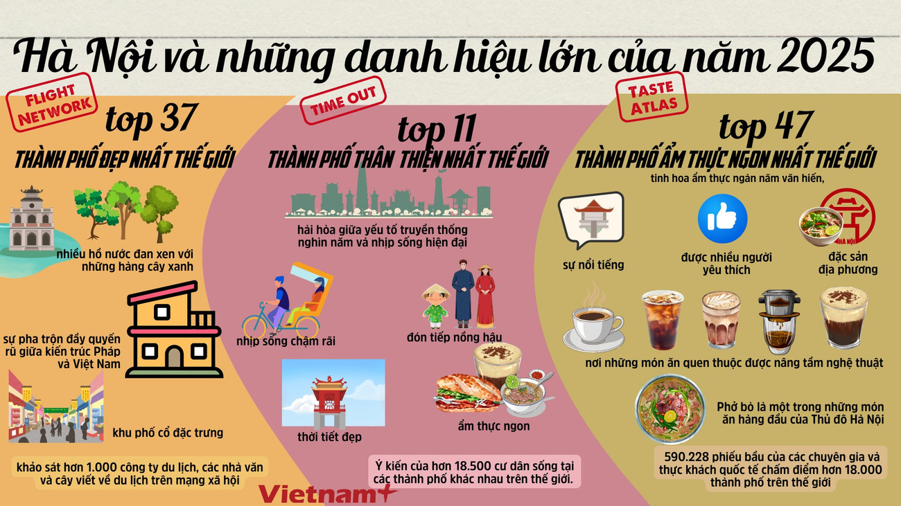 hanoi-danh-hieu.png