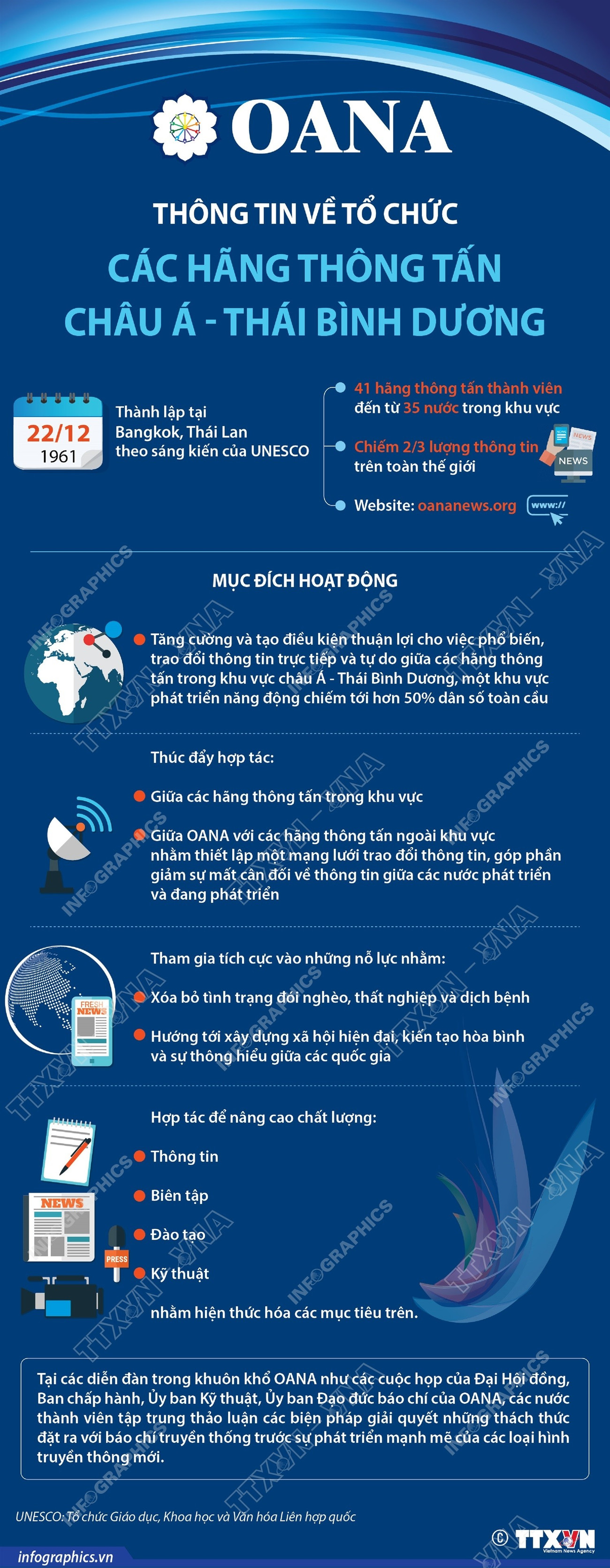 vna-potal-thong-tin-ve-to-chuc-cac-hang-thong-tan-chau-a-thai-binh-duong-8098167.jpg