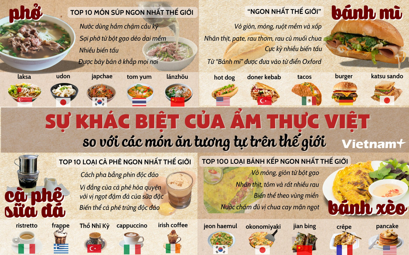 am-thuc-viet.png