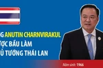 Thông tin về tân Thủ tướng Thái Lan Anutin Charnvirakul 